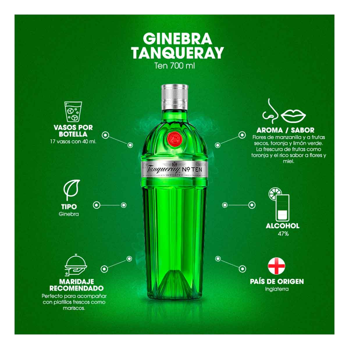 Ginebra Tanqueray N° Ten Cítrica 700 ml