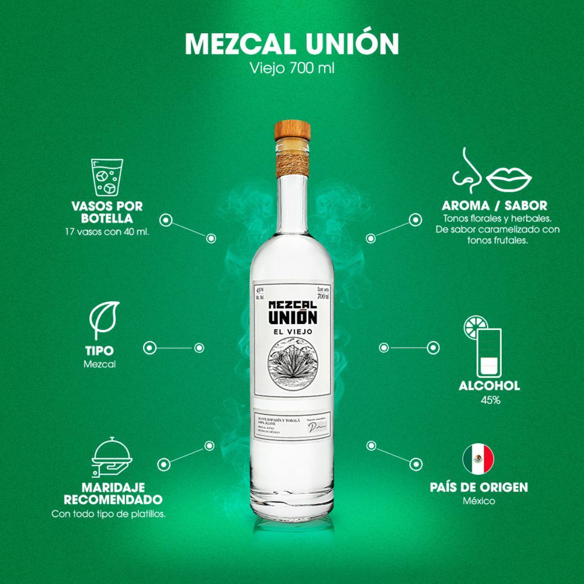 Mezcal Unión El Viejo Espadín y Tobalá 700 ml